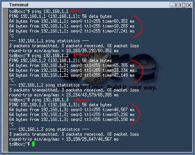 Configurarea vlan și vtp pe switch-ul cisco - este ușor