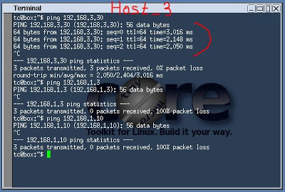 Configurarea vlan și vtp pe switch-ul cisco - este ușor