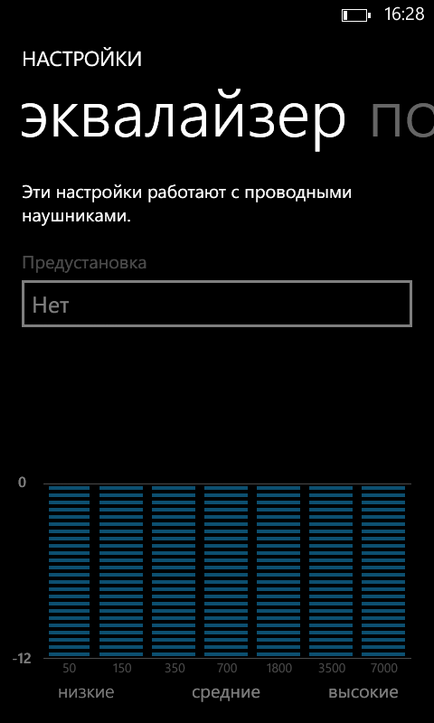 Nokia lumia 620 - недорогий віндофон