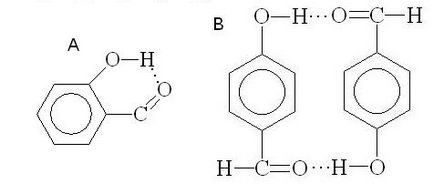 Chimie generală