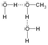 Chimie generală