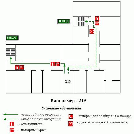 Plan de evacuare generală - plan de evacuare ru - sisteme de evacuare fotoluminiscente