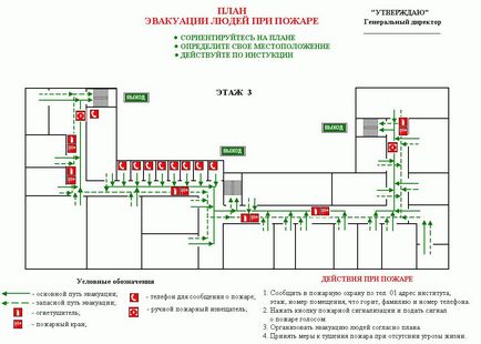 Plan de evacuare generală - plan de evacuare ru - sisteme de evacuare fotoluminiscente