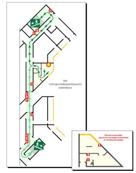 Plan de evacuare generală - plan de evacuare ru - sisteme de evacuare fotoluminiscente