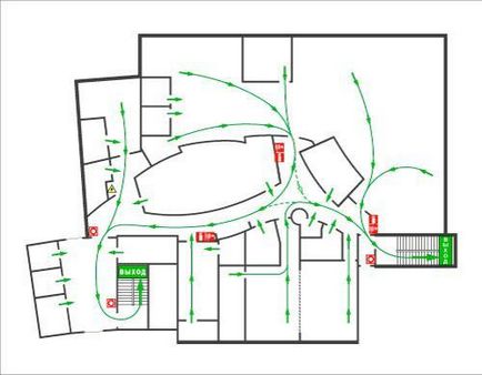 Plan de evacuare generală - plan de evacuare ru - sisteme de evacuare fotoluminiscente
