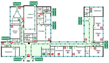 Plan de evacuare generală - plan de evacuare ru - sisteme de evacuare fotoluminiscente