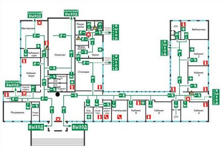 Plan de evacuare generală - plan de evacuare ru - sisteme de evacuare fotoluminiscente