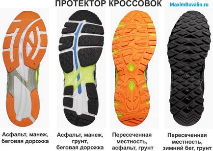 jogging cipő cipők, mi a legjobb futó (néhány jobb cipő futás) Cipő fut, mi a legjobb futócipő