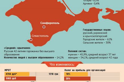 Ce-a spus Valentina Matvienko într-un interviu cu 