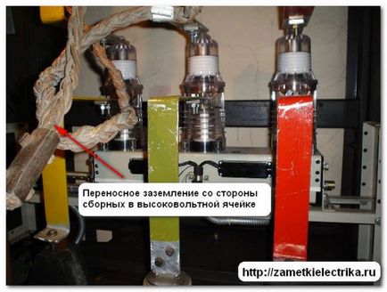 Переносне заземлення, замітки електрика