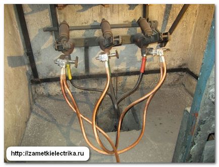 Pământ portabil, note electrice