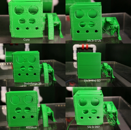 Buktatók 3d nyomtatás nem mindenki van egy nyomtató (3d-nyomtatás) Buktatók Kell egy 3d-nyomtatás mindez nyomtató