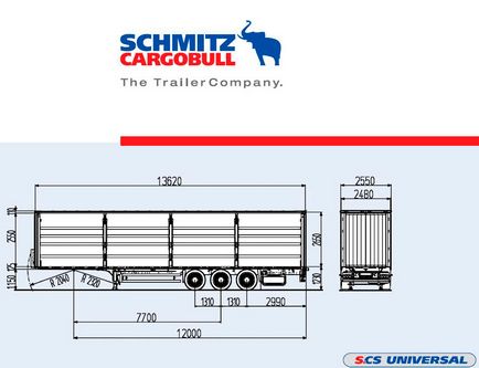Informatii utile marimea camionului de 20 tone (coperta), marfa internationala - cz - Paviol