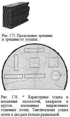 Пошкодження пиломатеріалу при сушінні