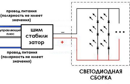 Szabályai a választott vezetők és a kapcsolási rajzok különböző LED modulok