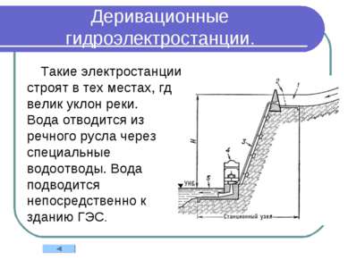 Презентація - гідроелектростанції (ГЕС) - скачати безкоштовно