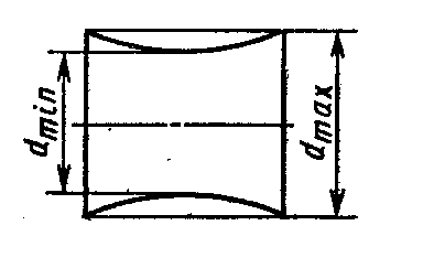 Cilindrul adiacent