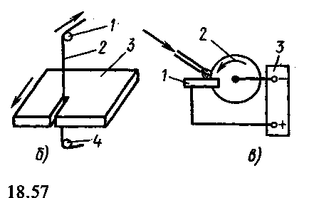 Aplicarea ultrasunetelor în industrie