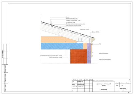 Un exemplu de proiect de lucru al unei cabane (rd)