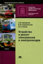 Причеплення локомотива до складу і відчеплення від нього