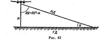 Calcularea intervalului orizontal în înălțime și înclinat - stadopedia