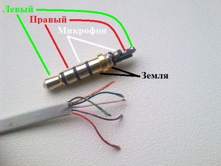 Терморегулятори штекера (jack) під навушники