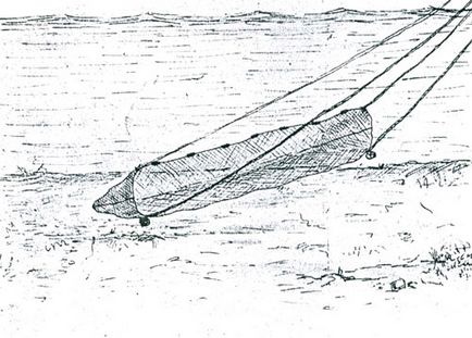 Halászati ​​XIX-XX század