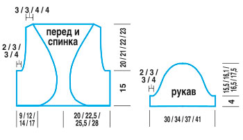 Рукава болеро весільну форма - форма болеро від Анастасії корфіаті