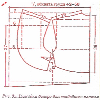 Рукава болеро весільну форма - форма болеро від Анастасії корфіаті