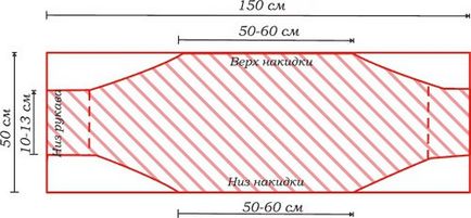 Рукава болеро весільну форма - форма болеро від Анастасії корфіаті