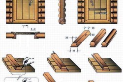 Usi de casa la tipurile de baie, caracteristici, fabricatie