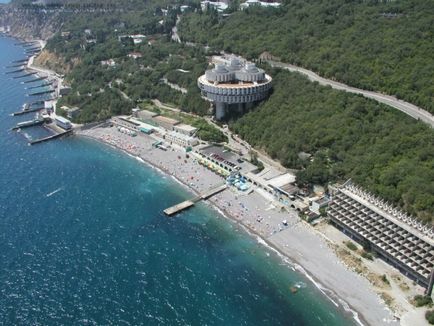 Sanatorium Kurpaty sanatoriu de primă clasă în Crimeea