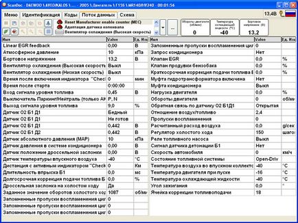 Scandoc compact nou (de bază) multi-brand scaner auto, prețul este de 25400 de ruble -