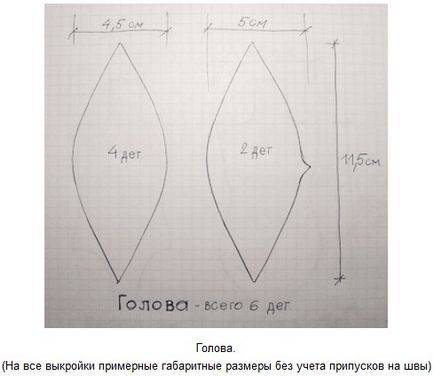 Шиємо ляльку тиквоголовку