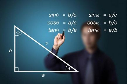 Szinusz, koszinusz, tangens, hogy hogyan lehet megtalálni a szinusz, koszinusz és tangens
