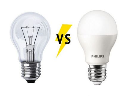 Hány ténylegesen menteni az energiatakarékos lámpák (például) Hány valóban menteni energiatakarékos lámpák