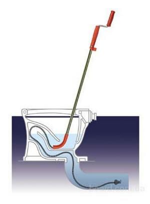 Чи збираєтеся купувати трос для прочищення каналізації докладна інструкція з фото і відео прикладами