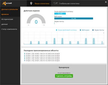 Articole - avast! Internet Security este cel mai popular antivirus