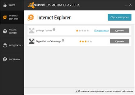 Articole - avast! Internet Security este cel mai popular antivirus