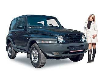 Articole despre masini ssangyong (ssangyong)