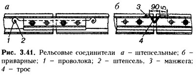 стикові скріплення