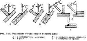 Сварка кутових швів і з'єднань