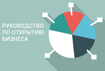 Свій шлюбний бізнес агентство організації весіль