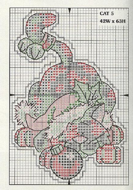 Schema de broderie Pisici, pisici și pisici de Anul Nou