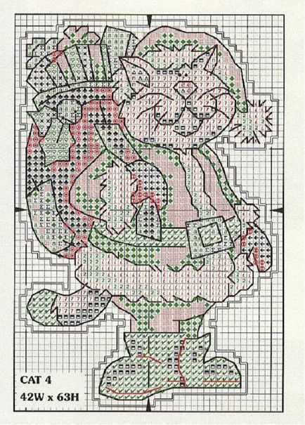 Schema de broderie Pisici, pisici și pisici de Anul Nou