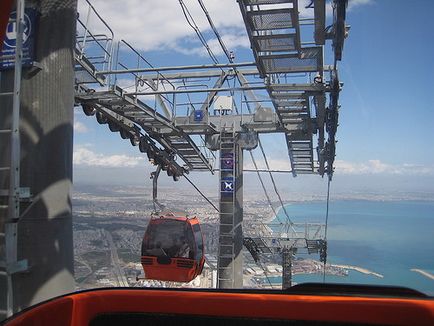 Teleporter tyknekpe și cărți de transport