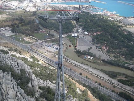 Teleporter tyknekpe și cărți de transport