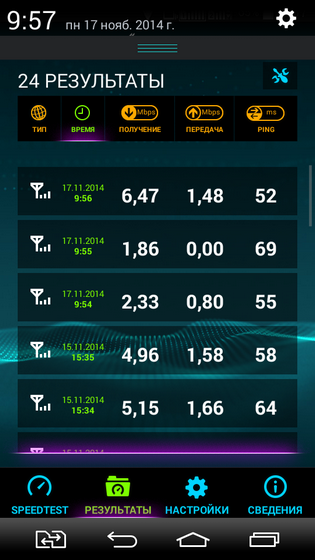 Tesztelés 3G szolgáltatások (CDMA) operátor 