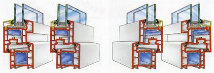 Tehnologia de fabricare a geamurilor cu geam termopan pentru ferestrele secolului trecut