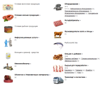 Tehnologie de prelucrare a materiilor prime intestinale - carne și condimente